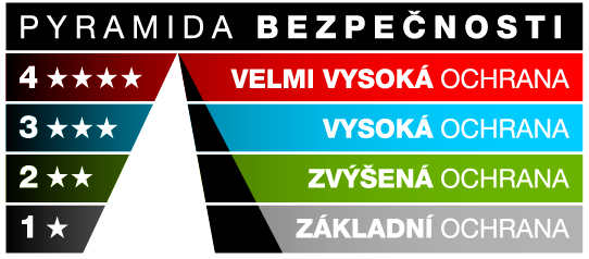 pyramida BT vložky